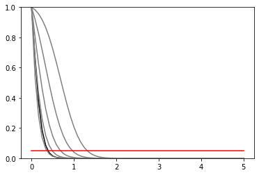 ../../_images/examples_notebooks_multichannel-coupled-histo_9_2.png