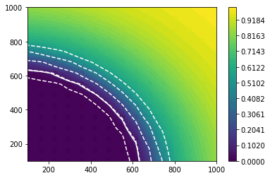 ../../_images/examples_notebooks_multiBinPois_11_0.png