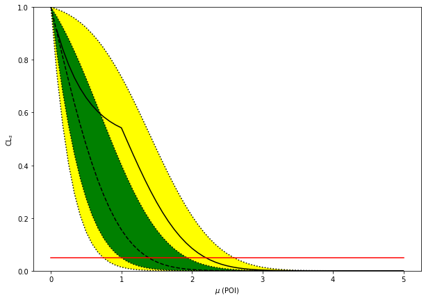 ../../_images/examples_notebooks_ShapeFactor_6_1.png
