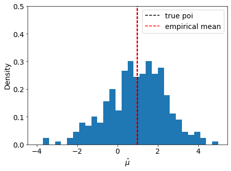 ../../../_images/examples_notebooks_learn_TestStatistics_18_0.png